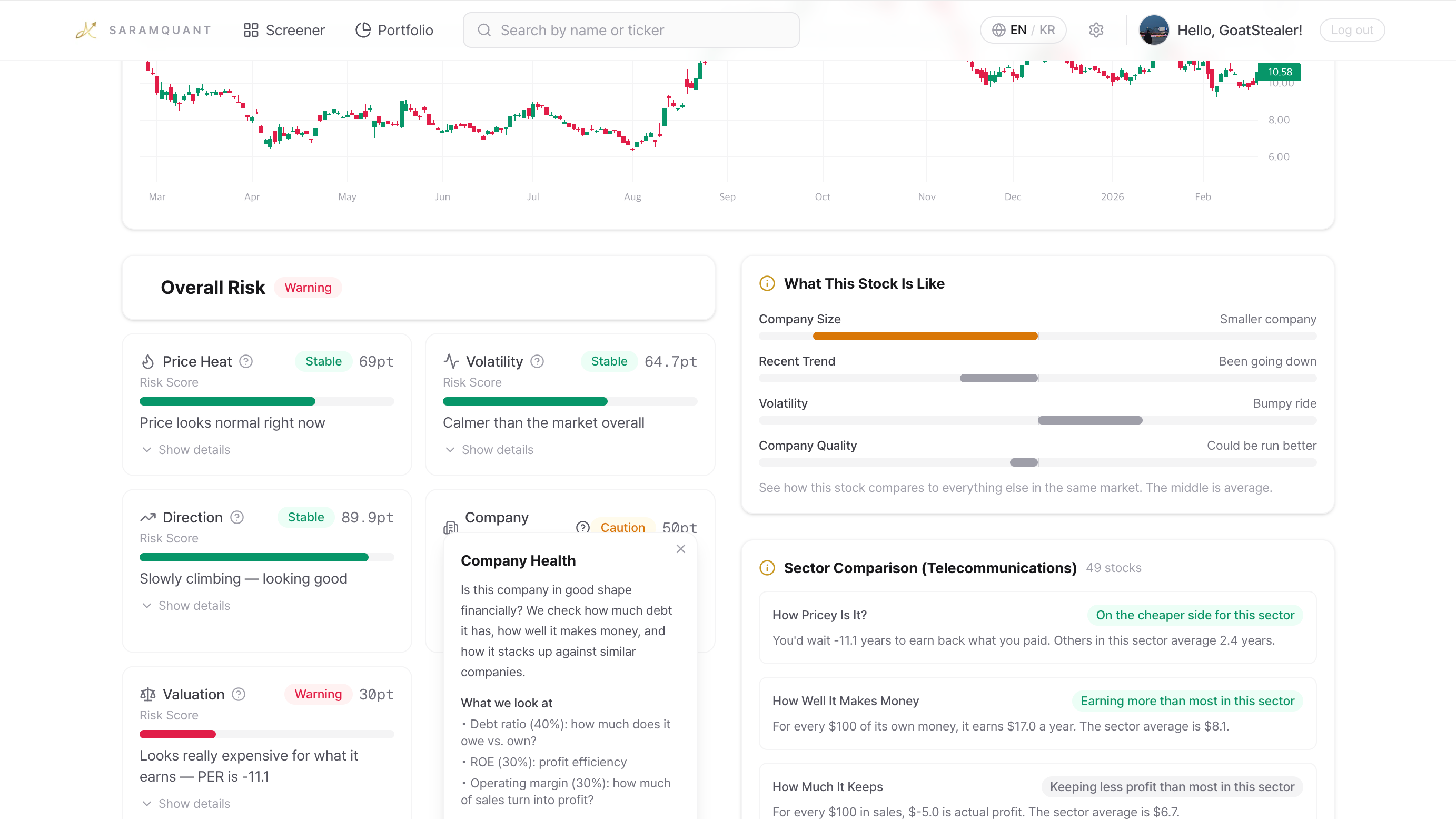 Stock Detail Risk Analysis