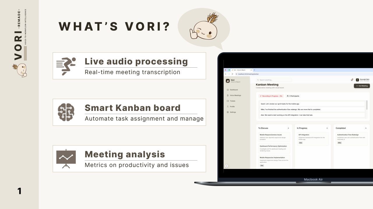 VORI Remade Introduction